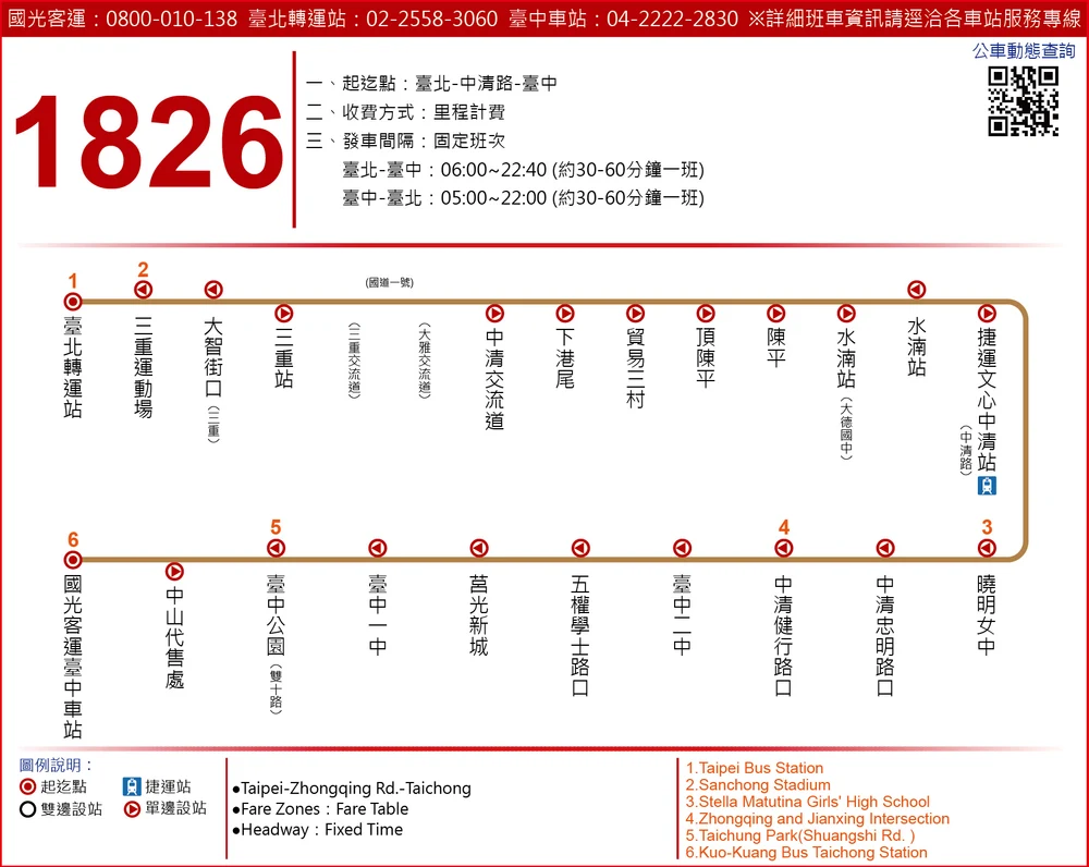 Source: 公路客運即時動態資訊網