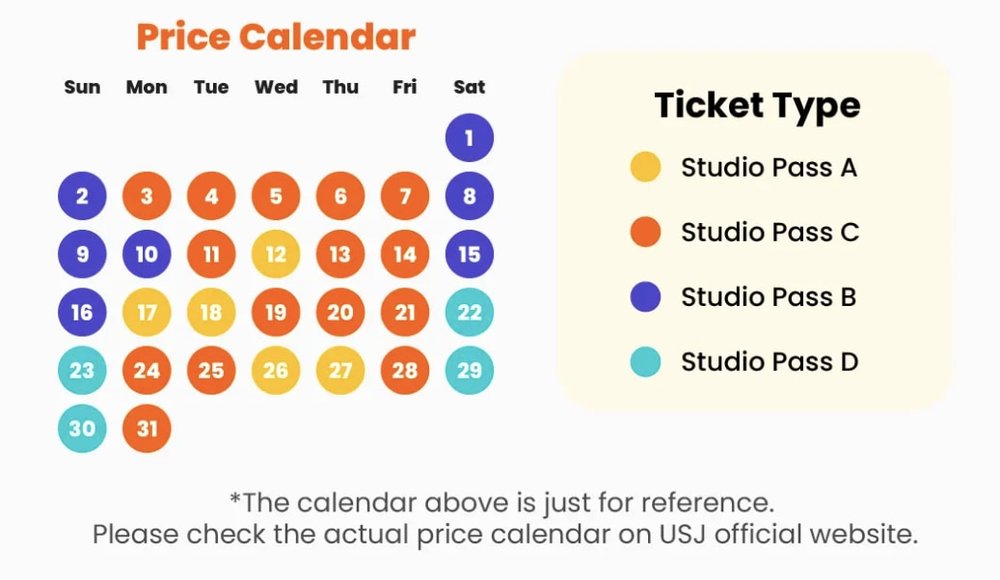 USJ Ticket Type Calendar