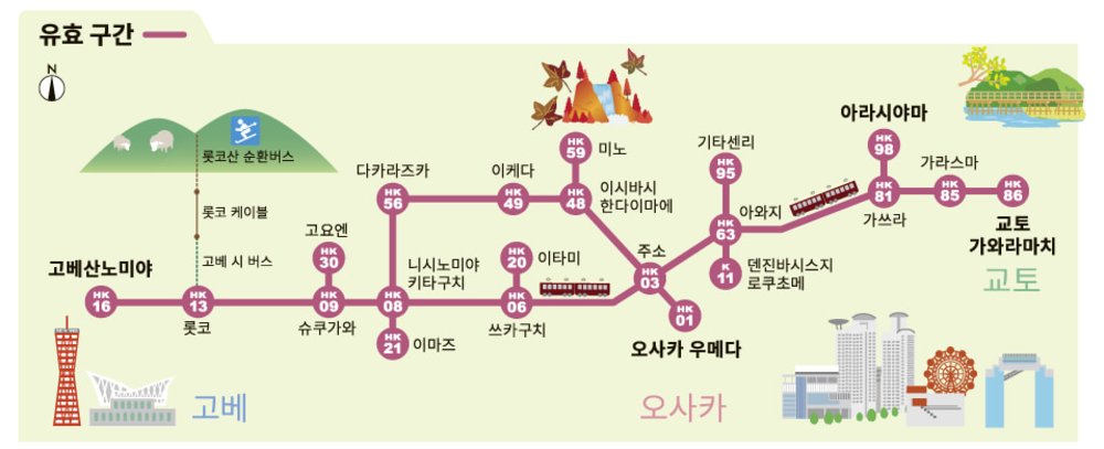 1512-hankyu-1-day-tourist-pass-osaka-2024-jan