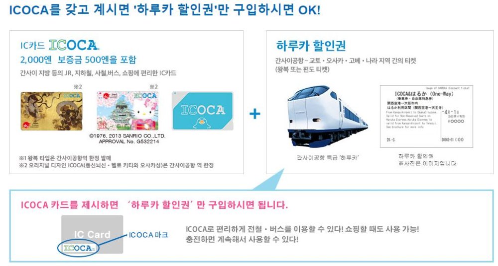 icoca-ic-card-osaka-2024-jan-1754