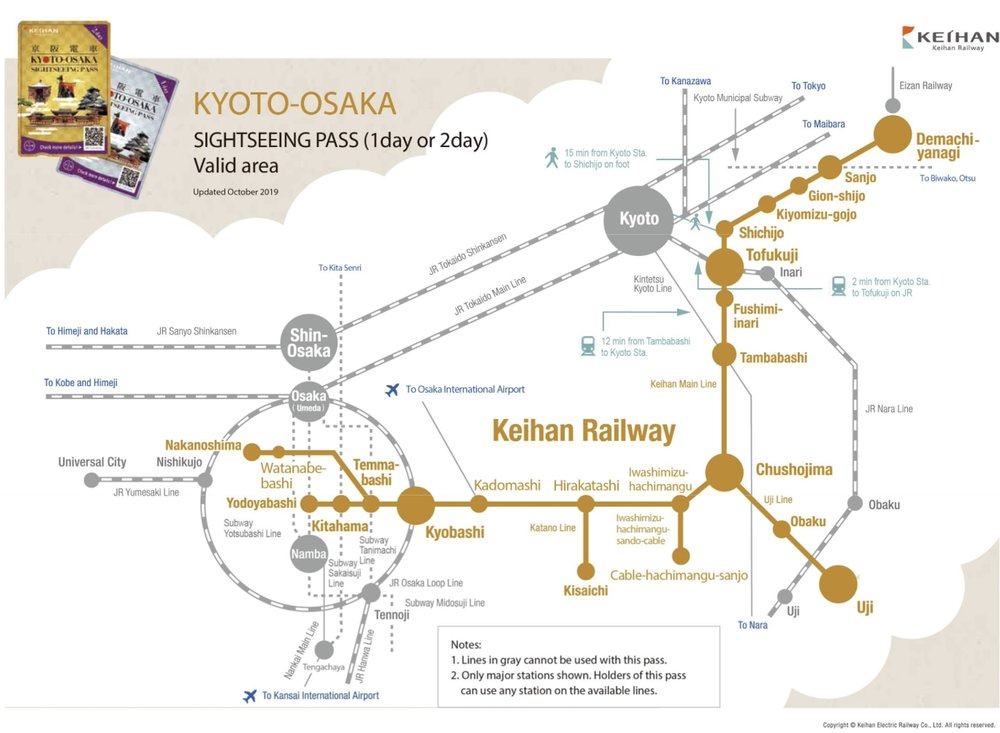 京都大阪觀光乘車卷
