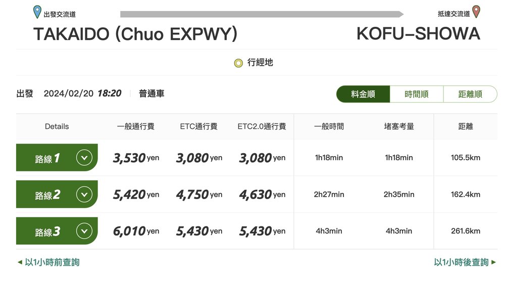 日本高速公路 網站使用