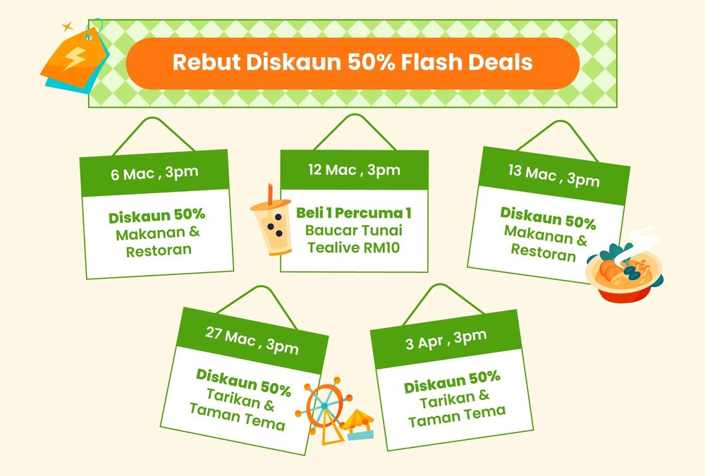 Raya dengan JOY Klook 2024 Diskaun