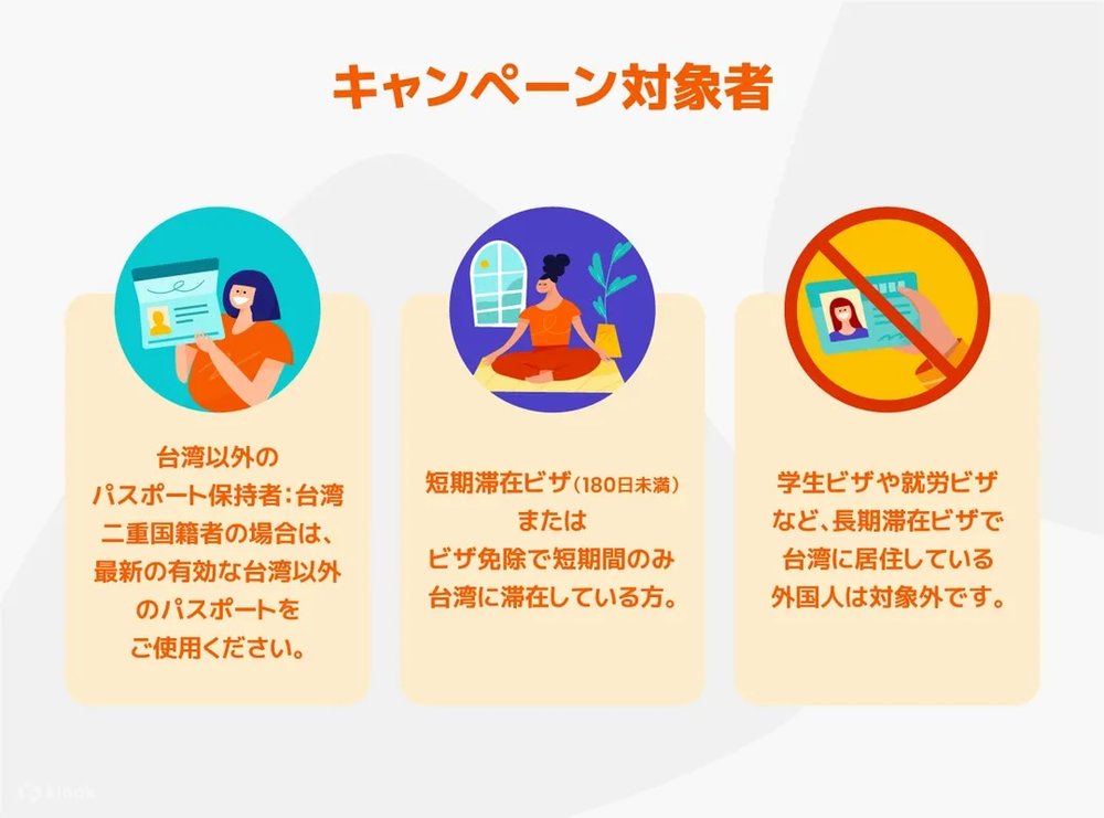 台湾 台湾高速鉄道（THSR）対象者