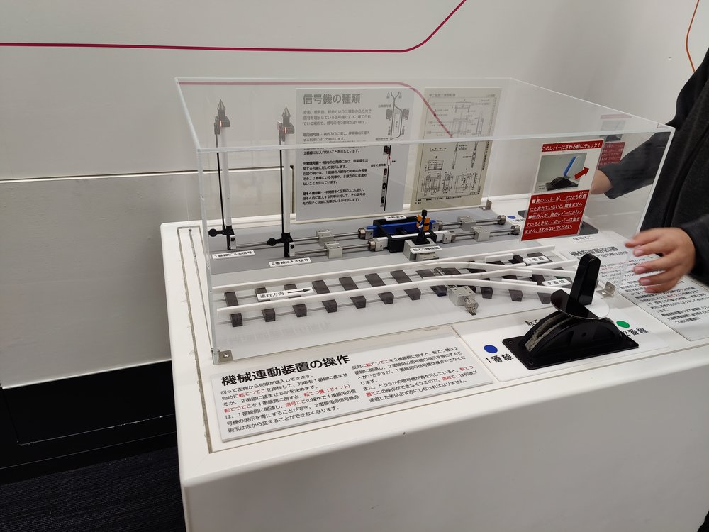 Be a train driver or a conductor with the different interactive exhibits