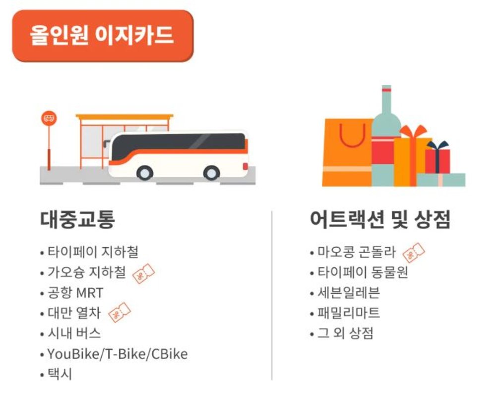 public-transport-easycard-taipei-2024-mar-5777