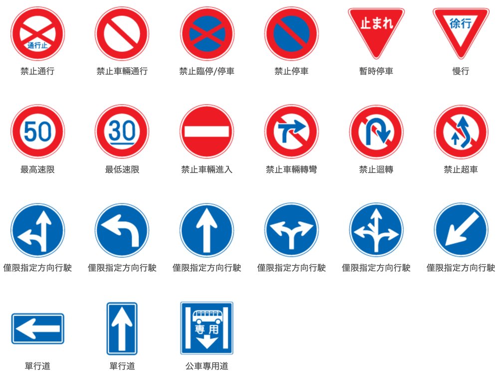日本自駕限制標識