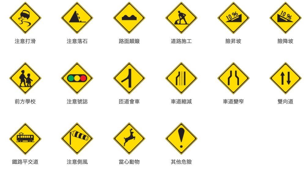 日本自駕警告標識