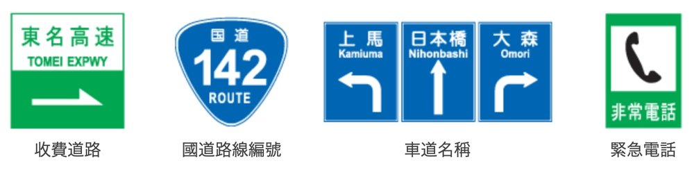 日本自駕指示標識