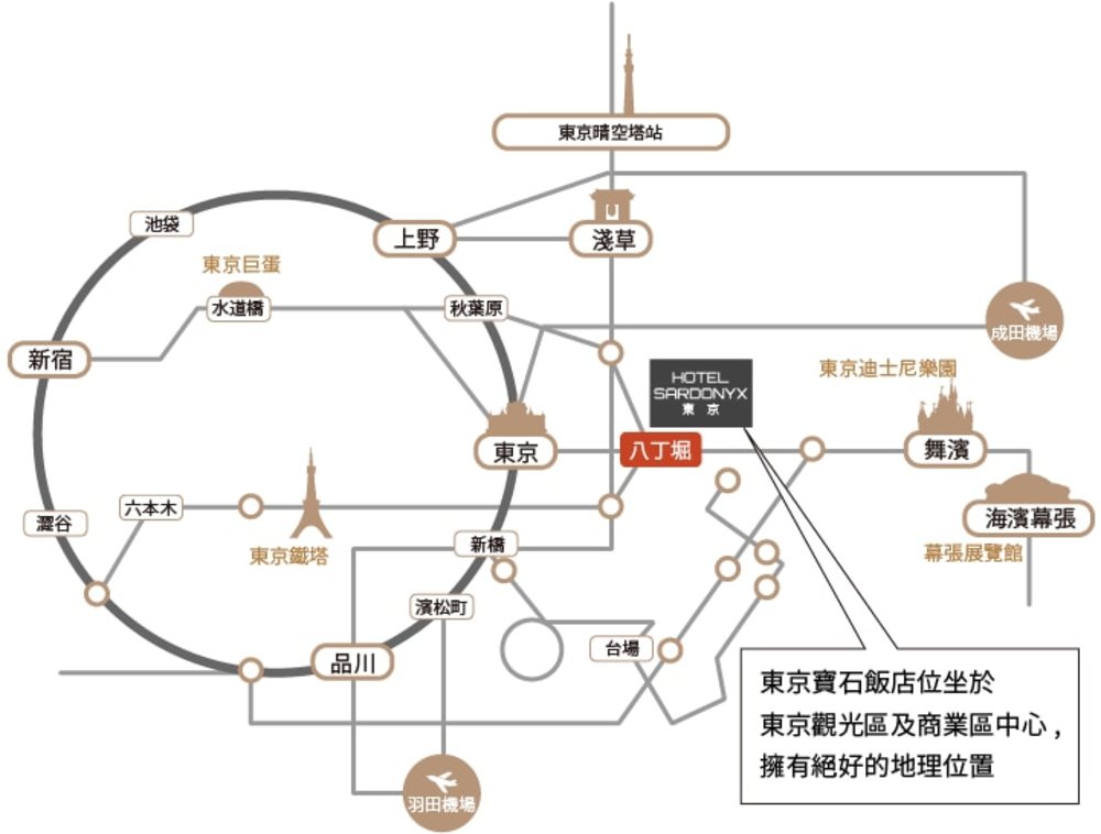 sardonyx 寶石飯店東京 交通