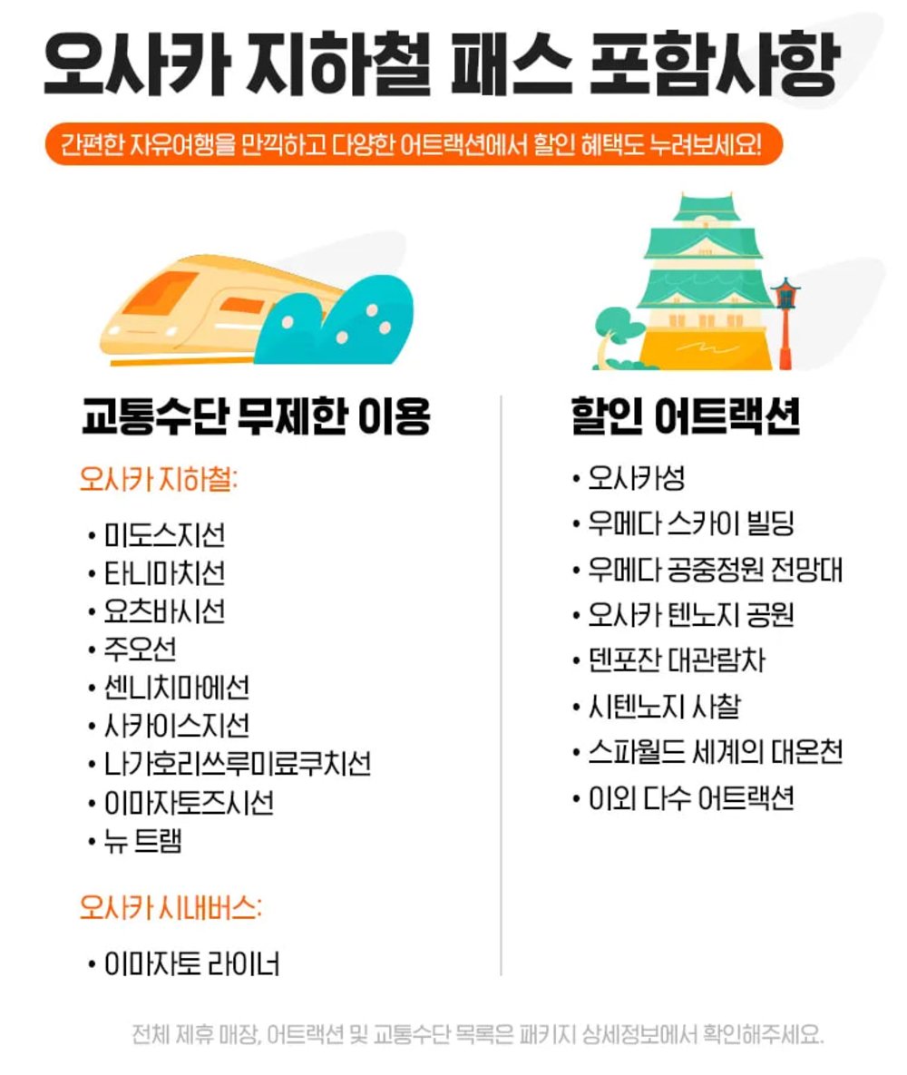 osaka-metro-1-2-day-pass-osaka-2024-apr-11515 