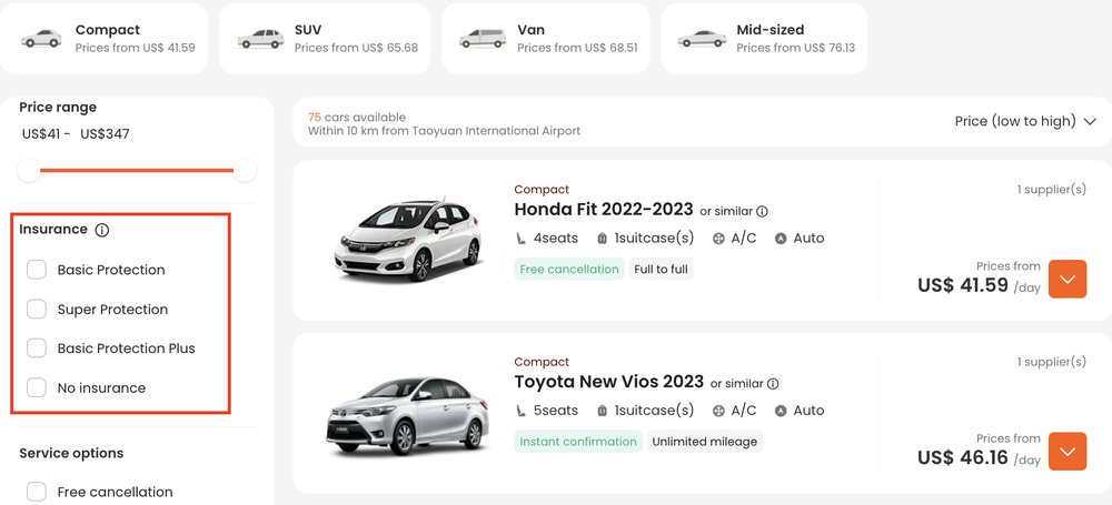 car rental insurance