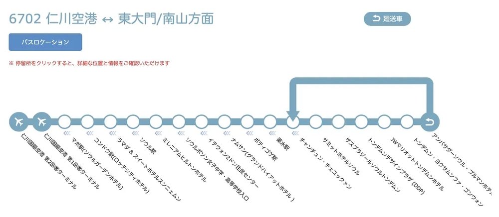 韓国 仁川空港 リムジンバス 6702 空港⇔東大門・南山