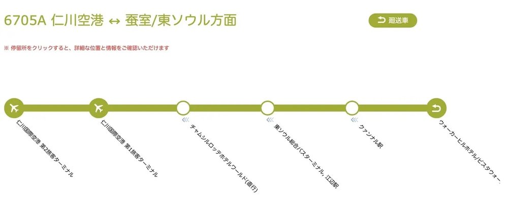 韓国 仁川空港 リムジンバス 6705A 空港⇔蚕室・東ソウルバスターミナル