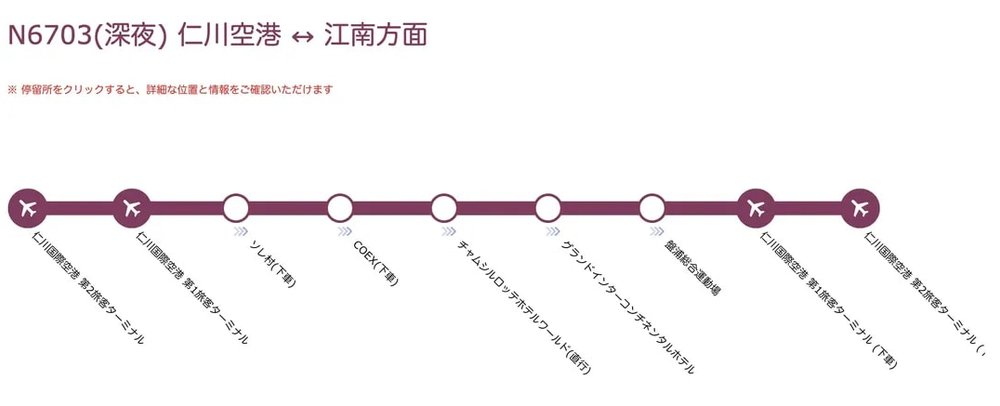 韓国 仁川空港 リムジンバス N6703 空港⇔江南