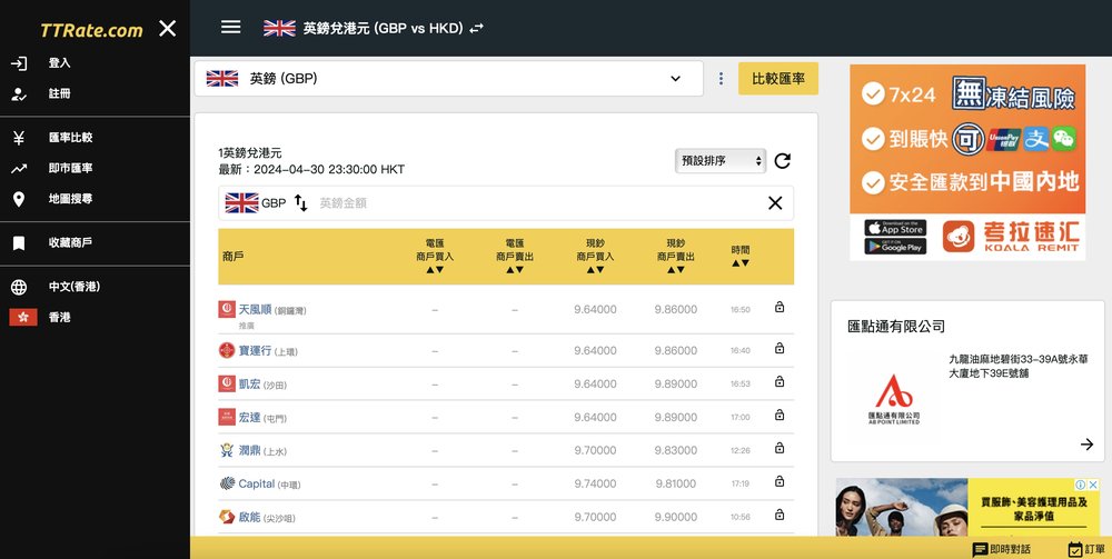 英鎊兌港元 英鎊