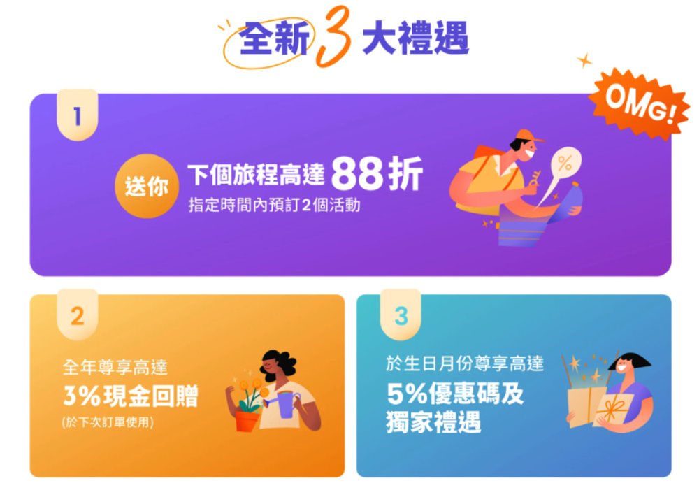 Klook香港全新「玩住賞」會員禮遇