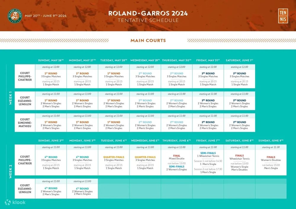 全仏オープン ローラン・ギャロス センターコートスケジュール