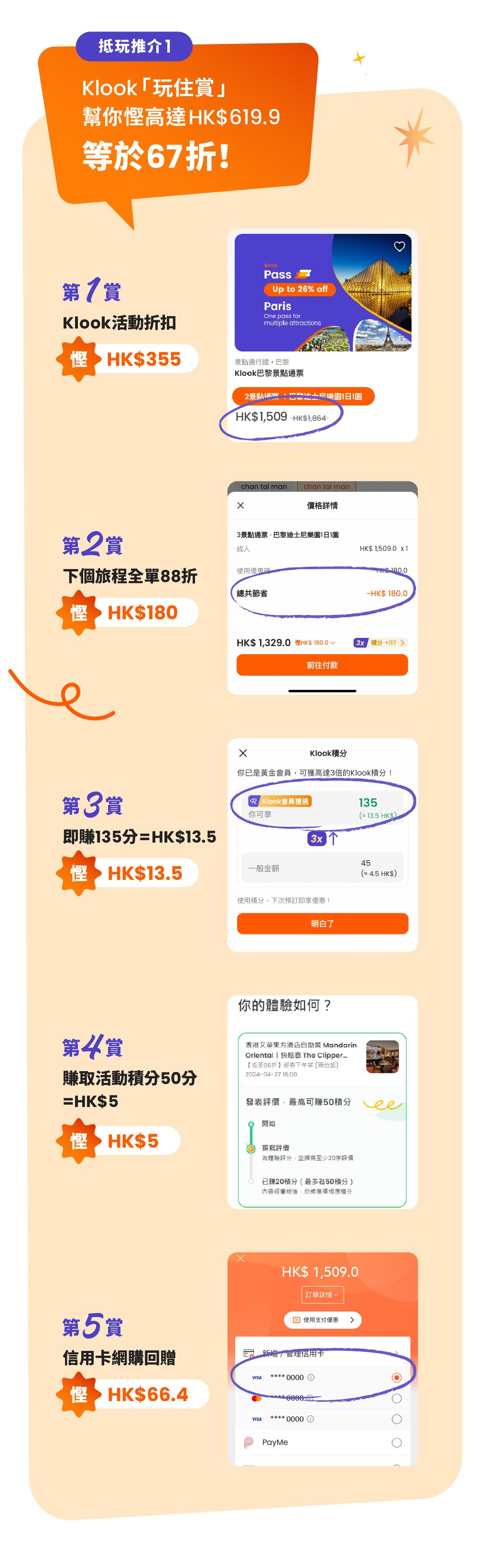 Klook 「玩住賞」總共幫你慳幾多？