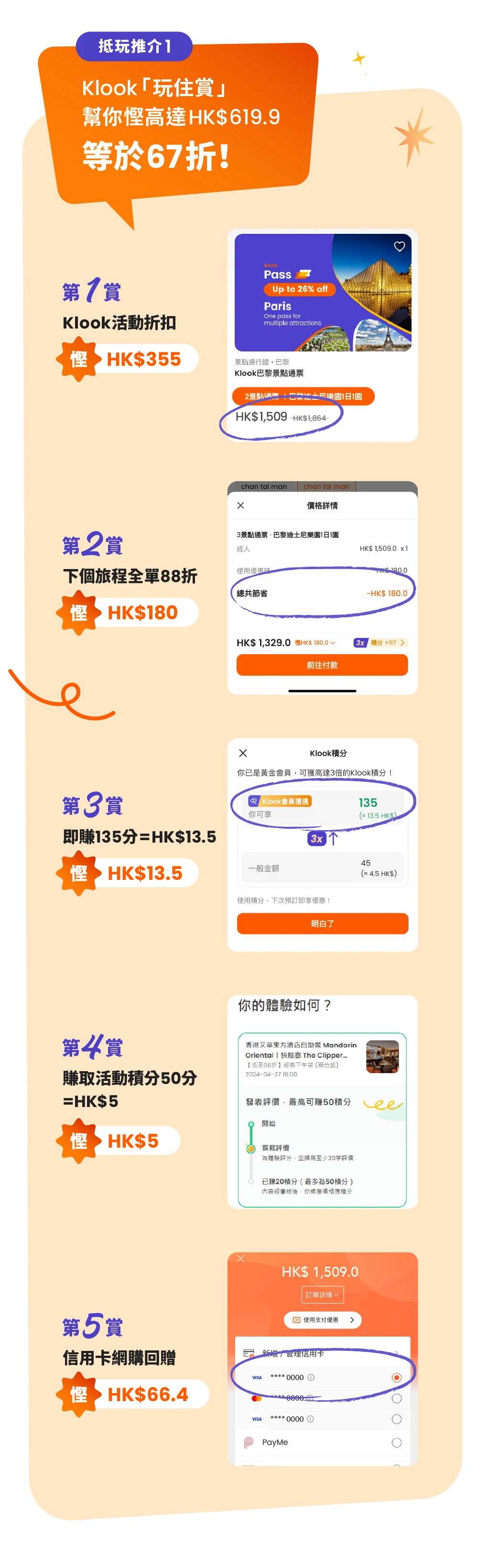 Klook香港「玩住賞」會員慳錢攻略：低至67折去旅行，慳足$600！：第4張圖片/優惠詳情