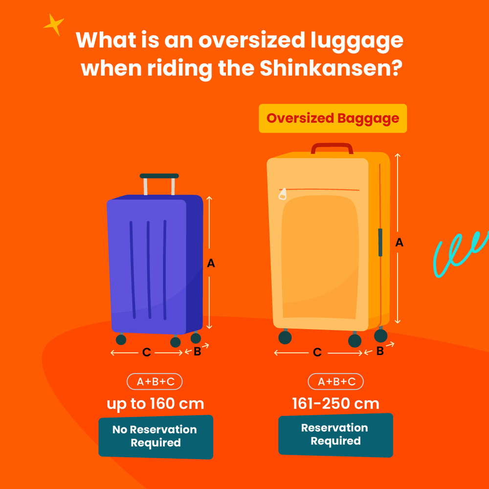 Shinkansen Oversized Luggage How to Measure