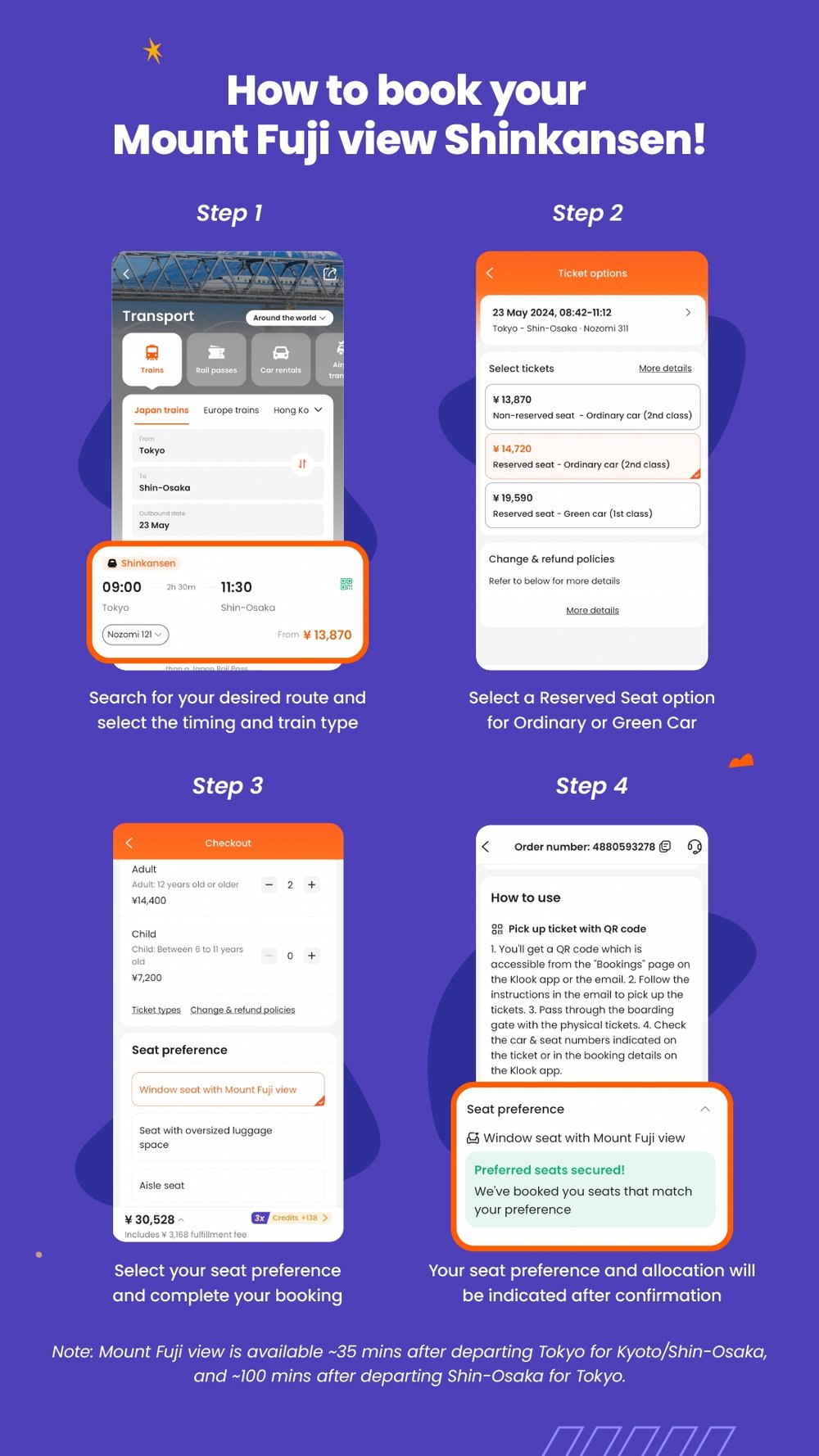 infographic showing how to reserve shinkansen seat with a view of mt fuji