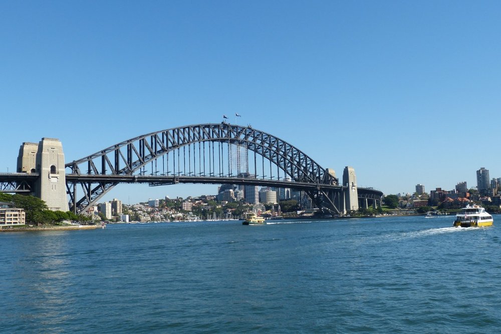Cầu Cảng Sydney Du Lịch Úc