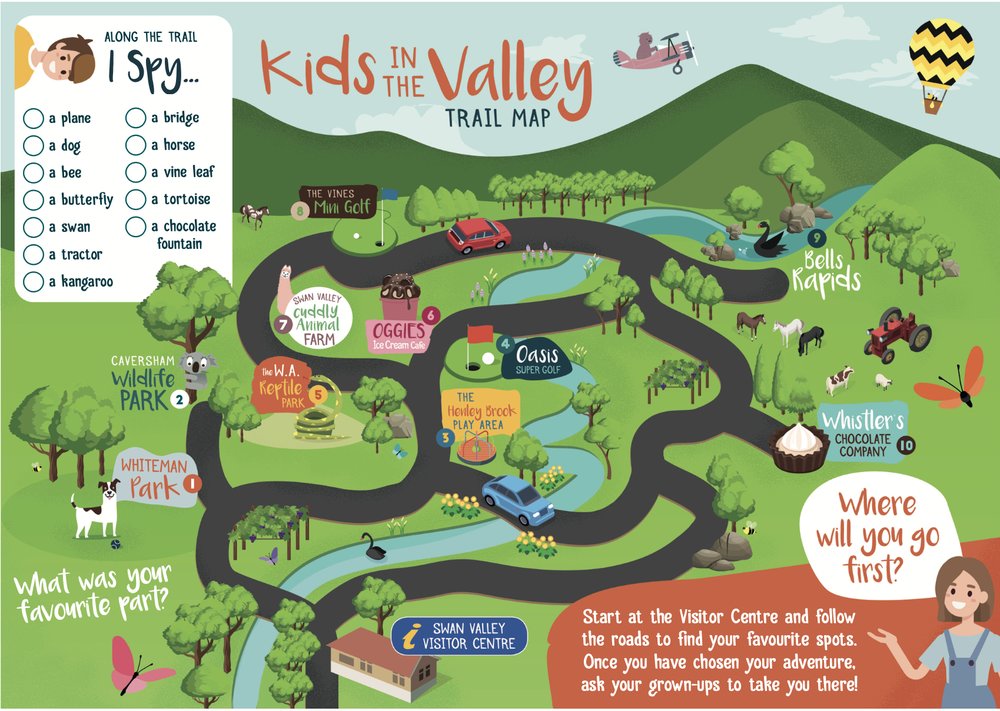 kid friendly hiking trails perth