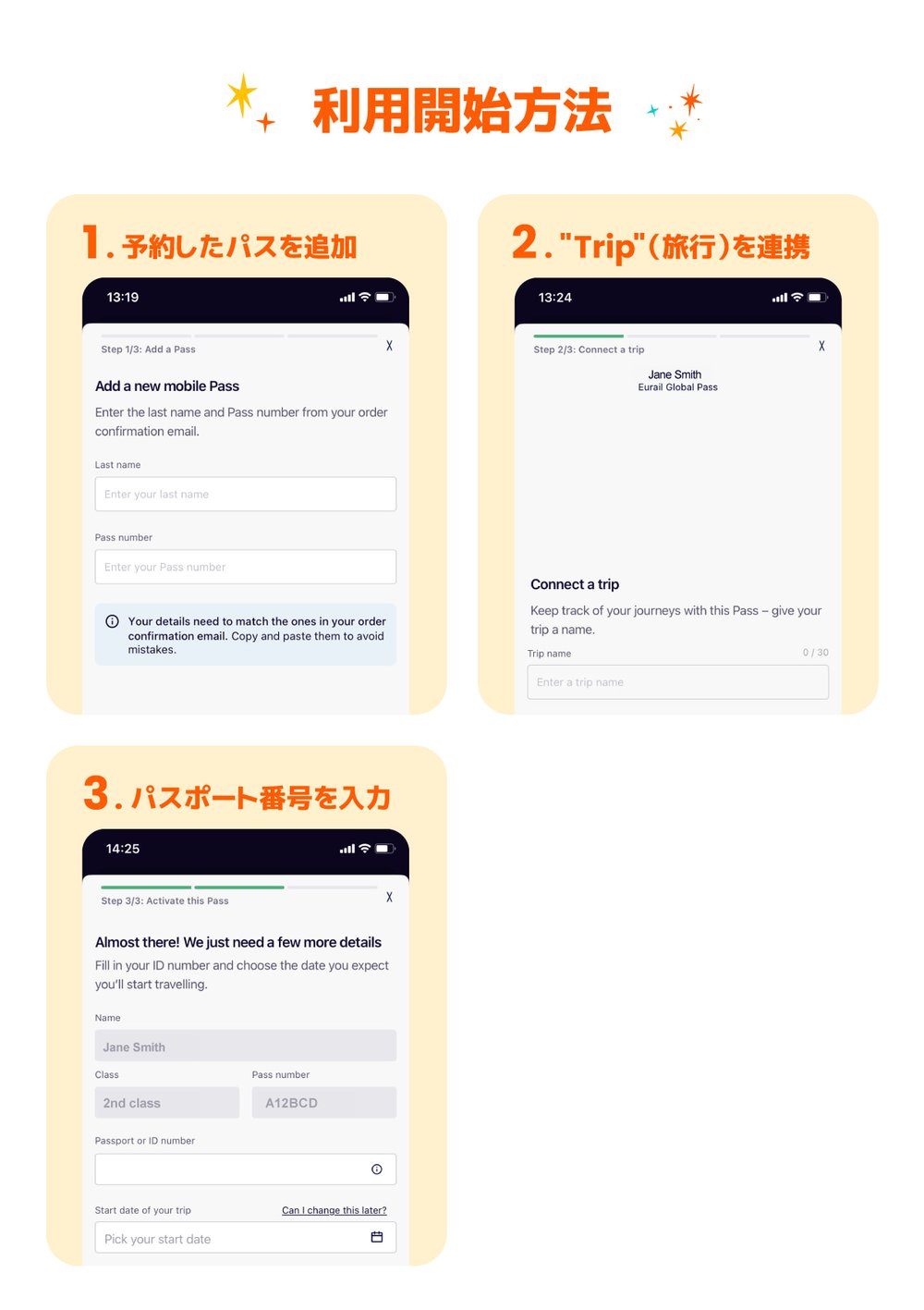 ユーレイルパス　利用開始方法