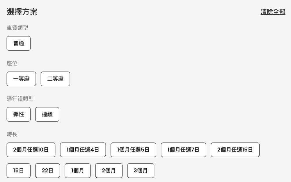 Eurail 歐鐵全境火車通行證