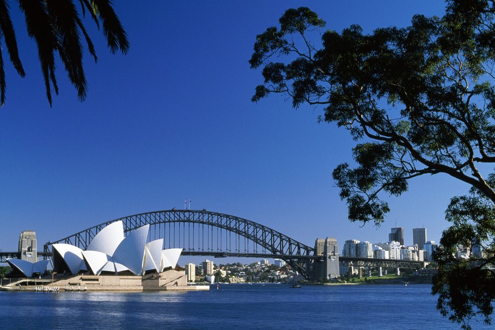 Kinh Nghiệm & Mẹo Vặt Du Lịch Sydney Tự Túc