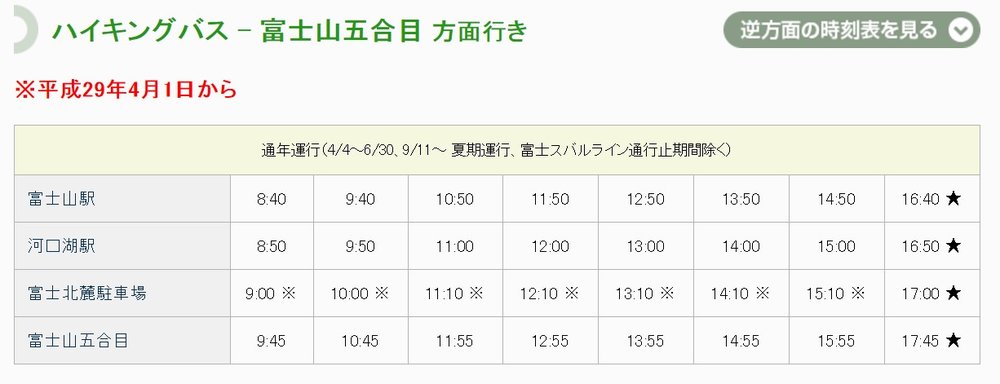 ทริคการปีนภูเขาไฟฟูจิ 》กระท่อมบนภูเขา แผนการเดินทางปีนเขา 12