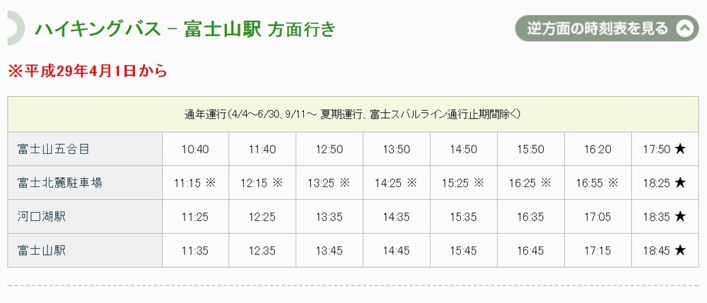 ทริคการปีนภูเขาไฟฟูจิ 》กระท่อมบนภูเขา แผนการเดินทางปีนเขา 13