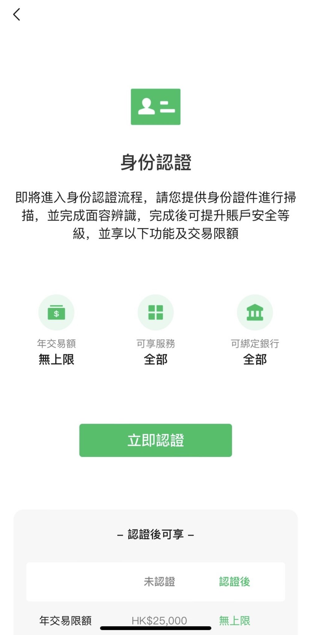 WeChat Pay HK內地付款