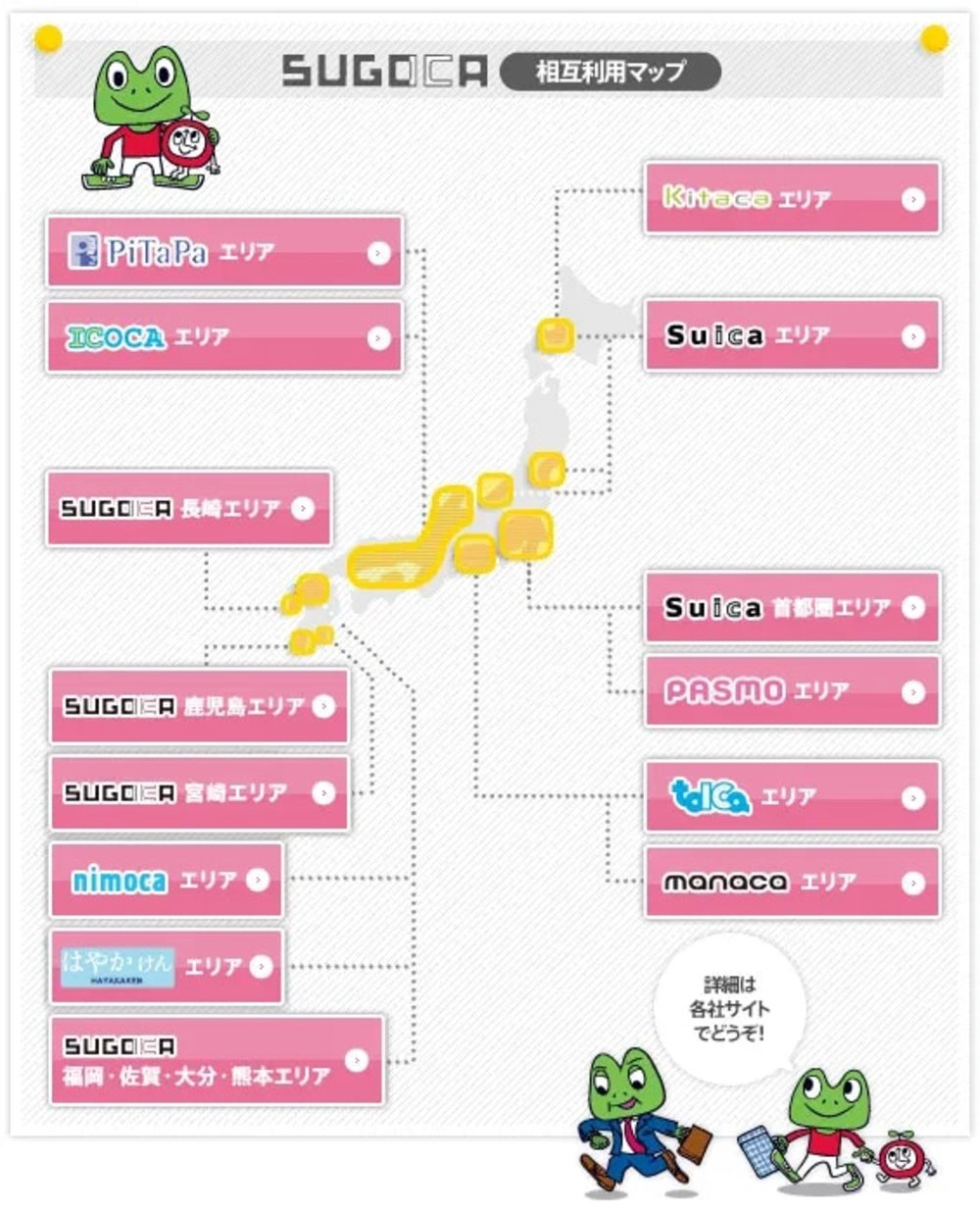 日本交通卡, SUGOCA卡使用範圍