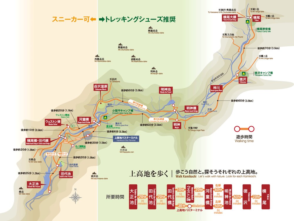 上高地一日遊健行路線
