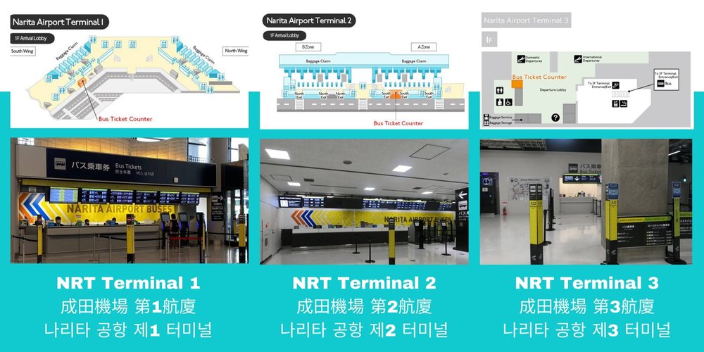 利木津巴士成田機場購票乘車處