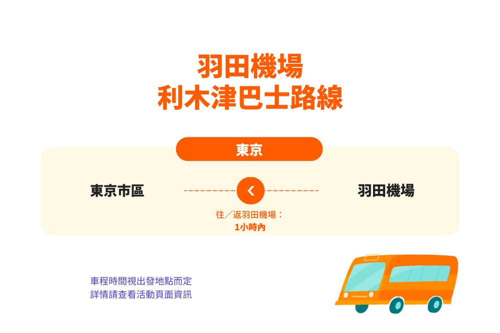 利木津巴士羽田機場乘車處與路線停靠站