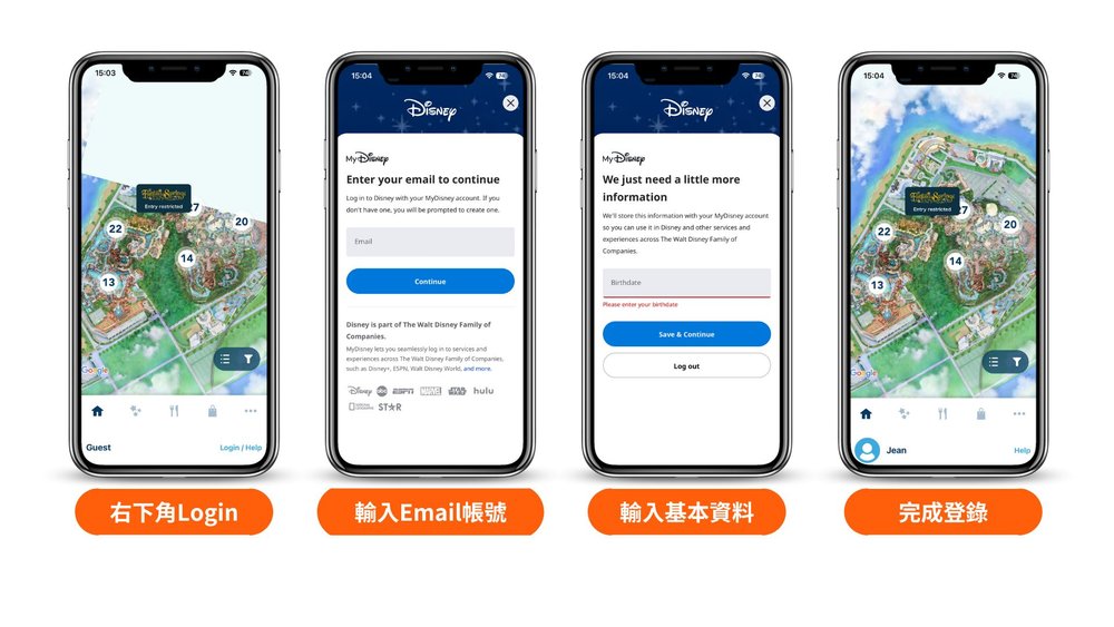 迪士尼登入環節