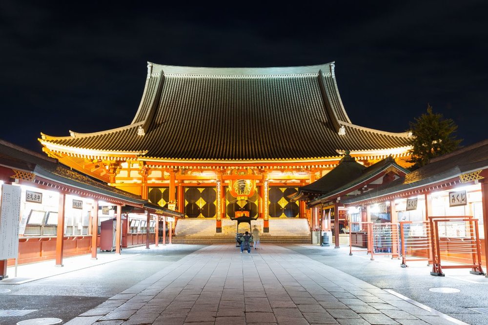 Điện Yogodo Ở Chùa Sensoji Nhật Bản