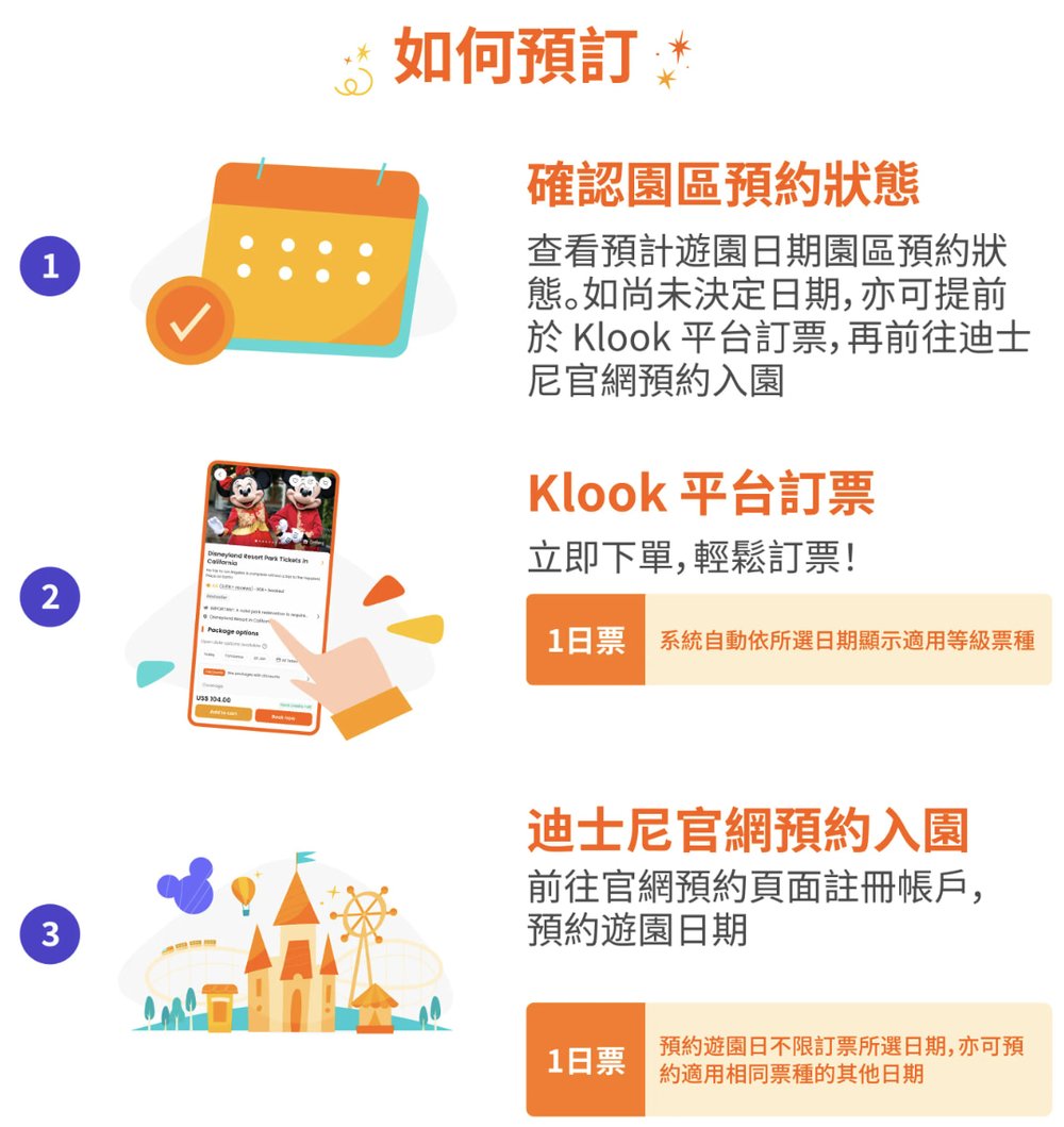 Klook預訂加州迪士尼樂園門票?美國迪士尼