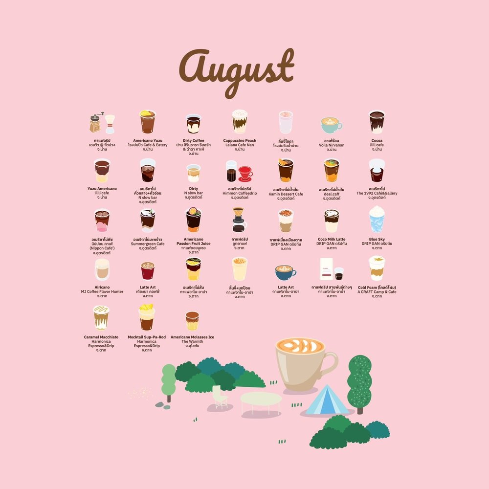 เครดิตภาพ: การท่องเที่ยวแห่งประเทศไทย(ททท.)