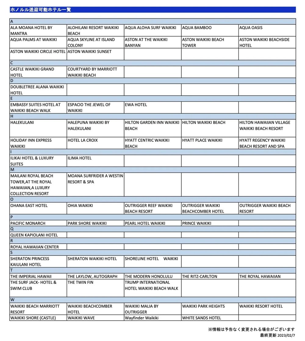 ダニエル・K・イノウエ国際空港（HNL）