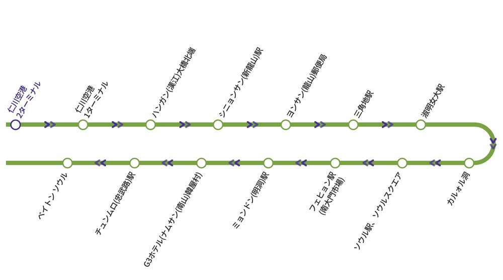 リムジン 6001 東大門