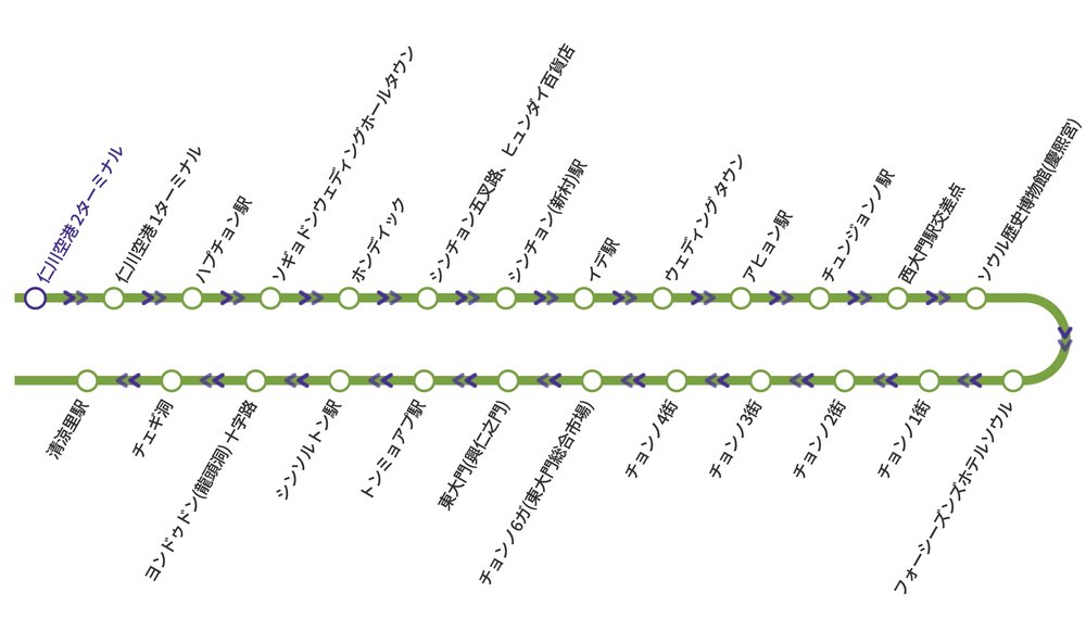 6002 リムジン 清凉里