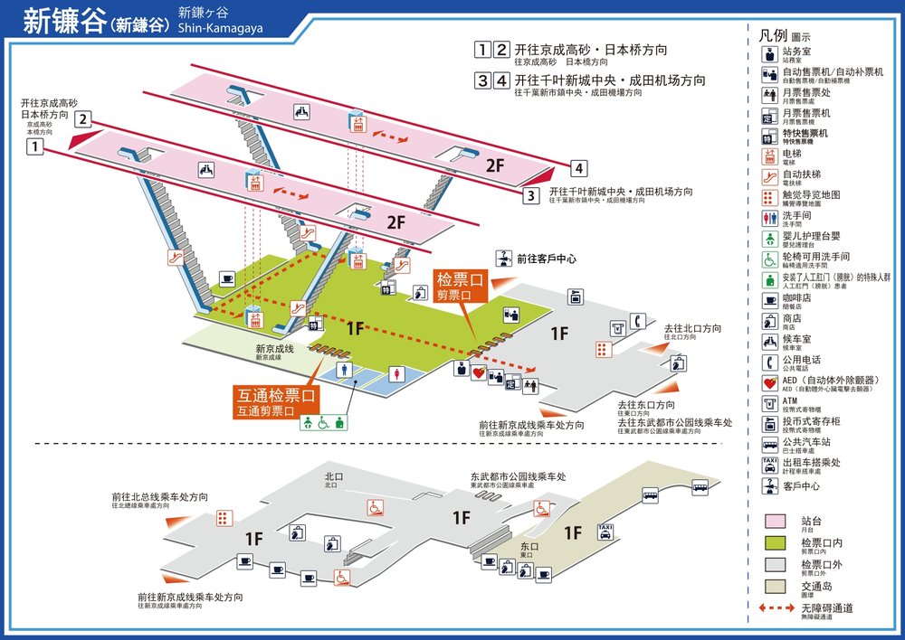 Skyliner新鎌谷站