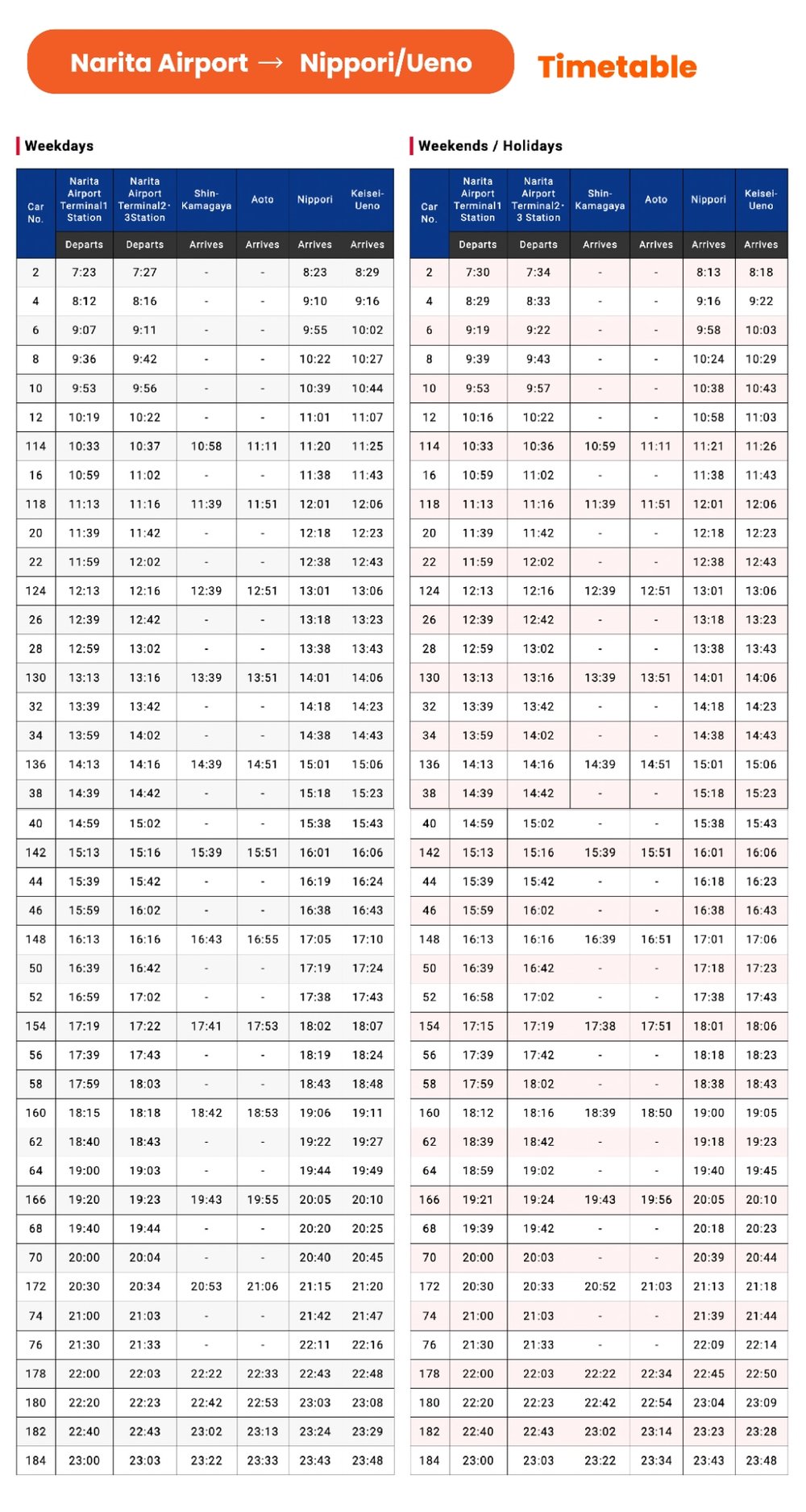 Skyliner時刻表｜成田機場>京成上野站