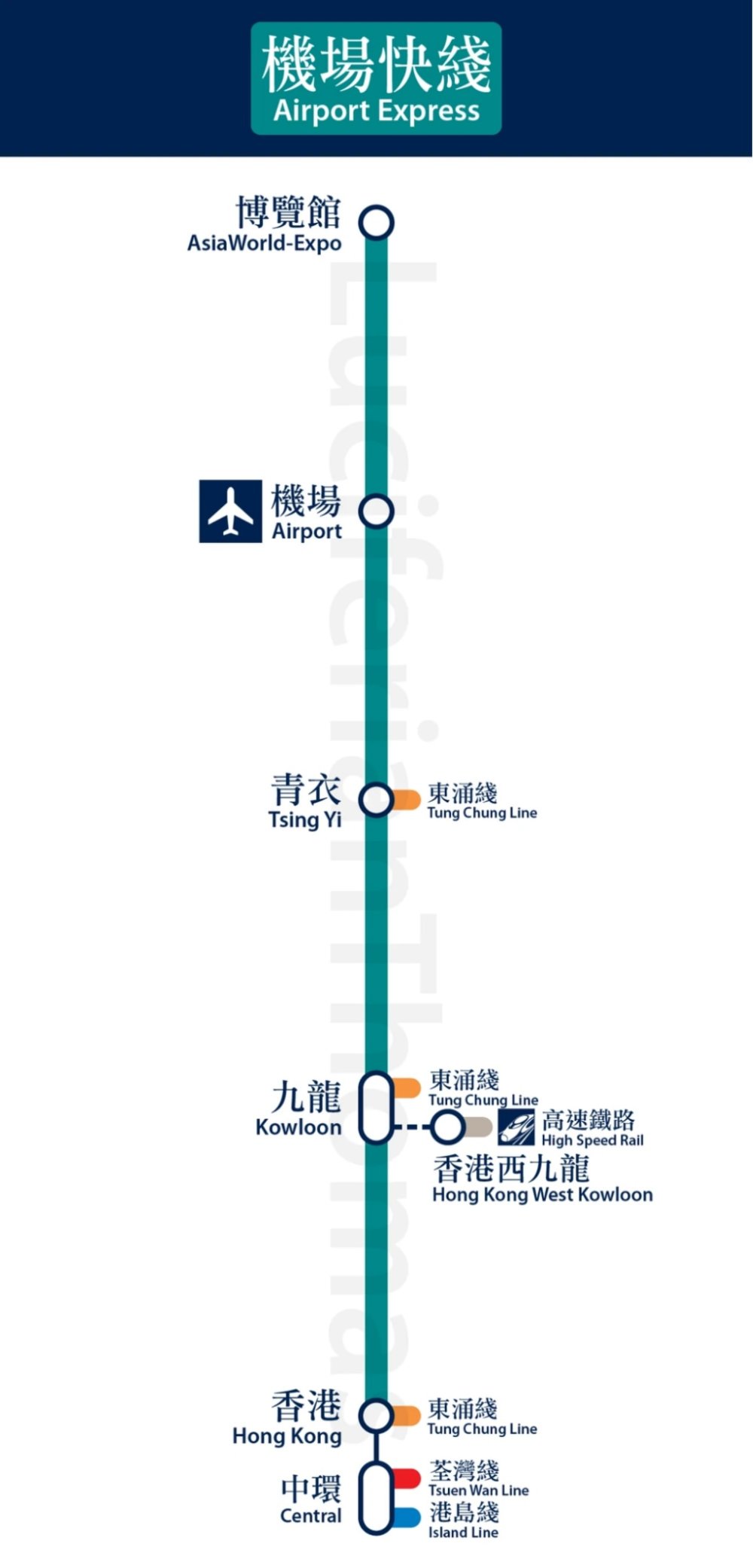 香港機場快線｜路線圖