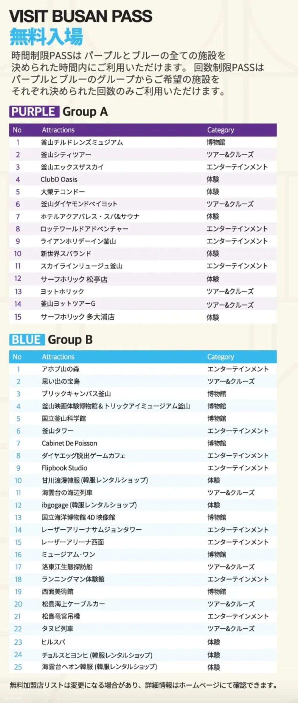 韓国 ビジット釜山パス