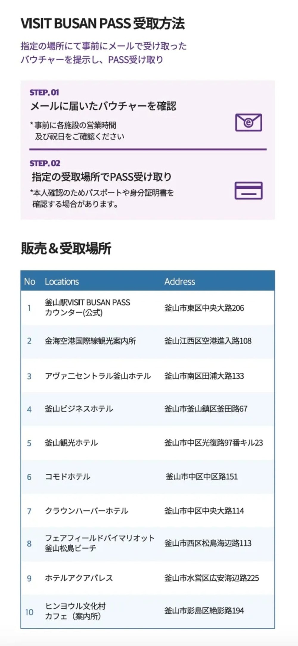 韓国 ビジット釜山パス